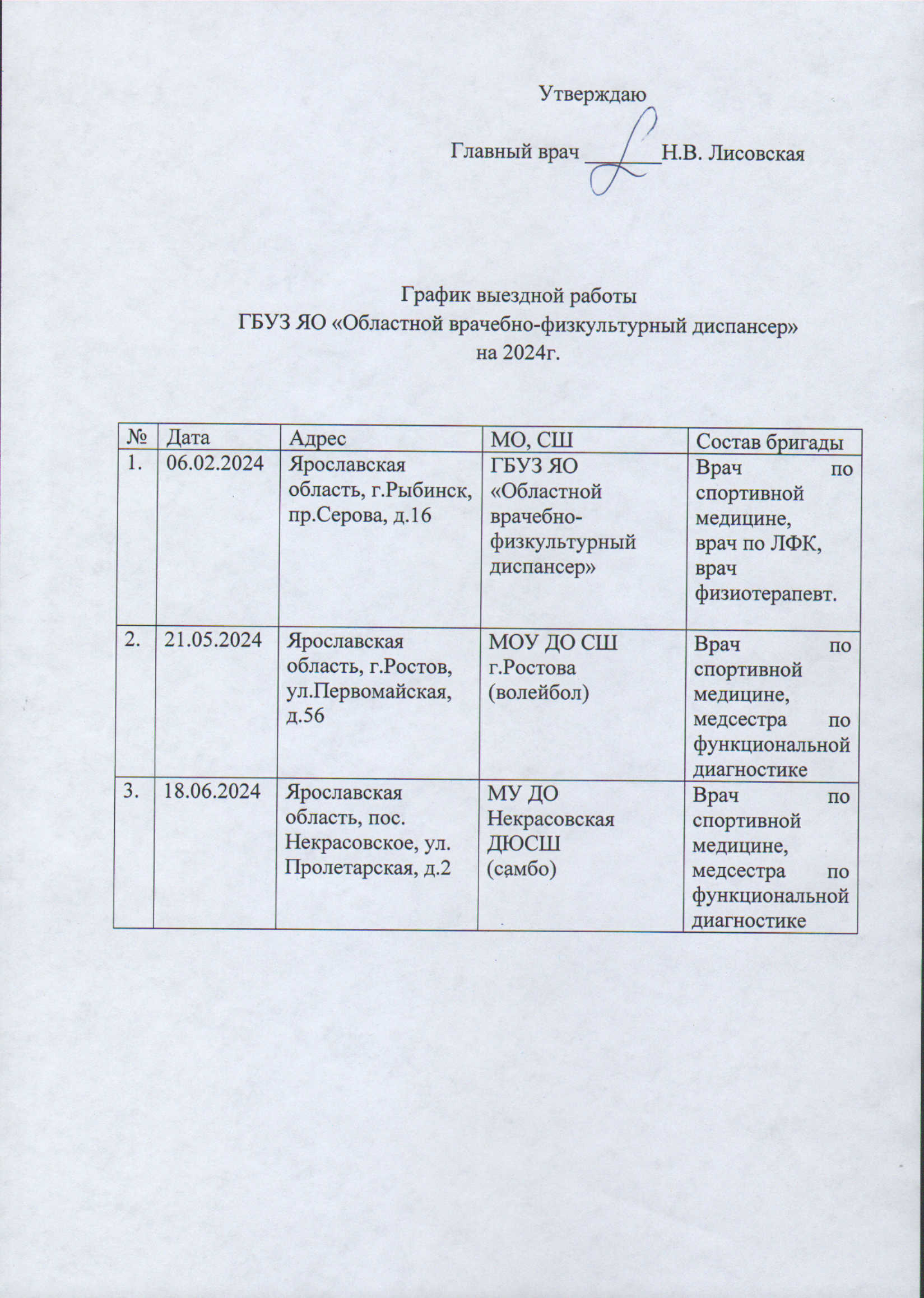 График выездной работы ГБУЗ ЯО «Областной врачебно-физкультурный диспансер»  на 2024 г.